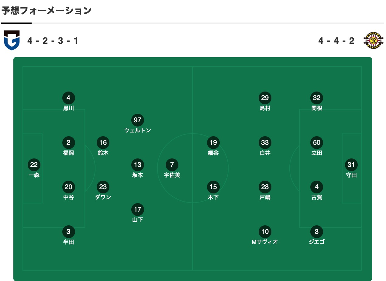 柏太阳神战平，惜败晋级三十二强
