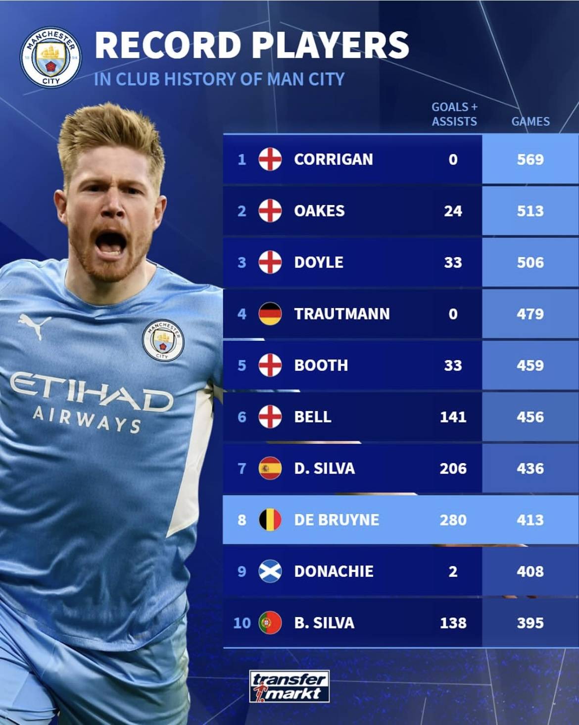 德布劳内迎来二十赛季高光表现，法国队球迷沸腾！的简单介绍